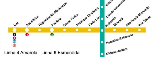 mapa da estação Faria Lima - linha 4 amarela do metrô