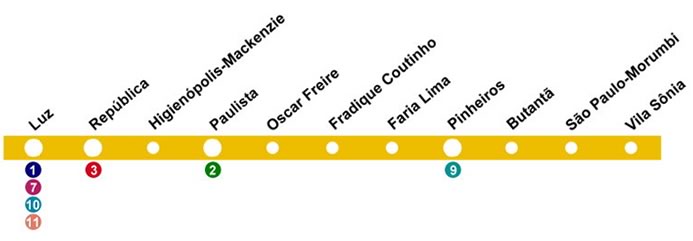 mapa da estação Fradique Coutinho - linha 4 amarela do metrô